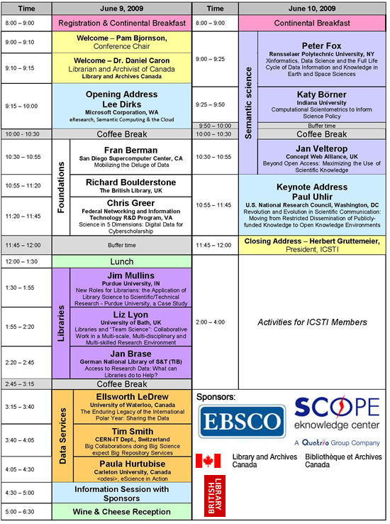 Programme de la confrence - ICSTI 2009